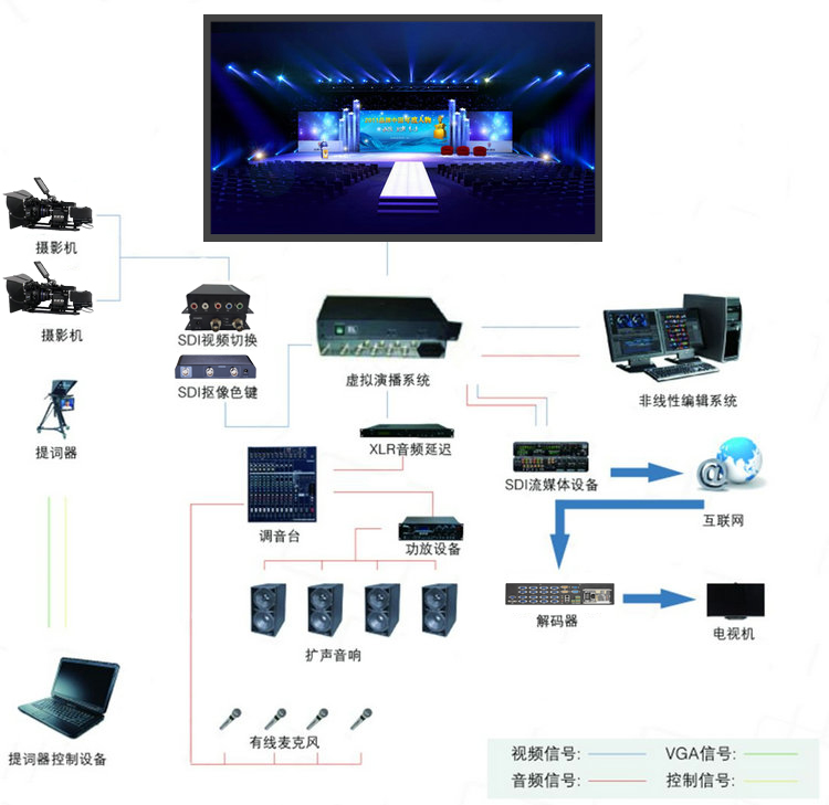 广电演播配图.jpg